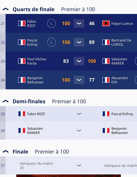 2026 06 25 Quart de finale